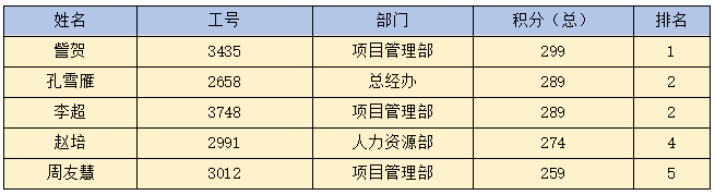 米兰体育开户-米兰体育平台
|南京欣网|欣网通信