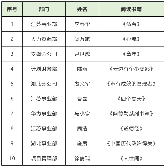 米兰体育开户-米兰体育平台
|南京欣网|欣网通信