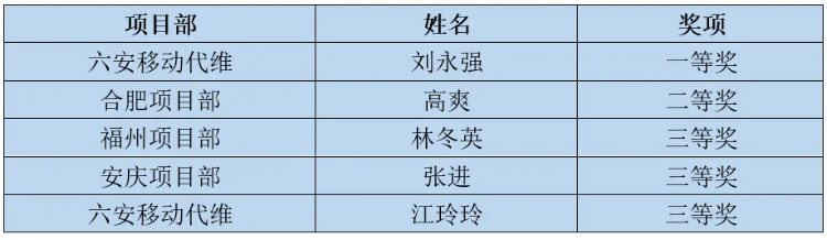 米兰体育开户-米兰体育平台
|南京欣网|欣网通信