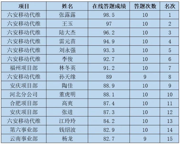 米兰体育开户-米兰体育平台
|南京欣网|欣网通信
