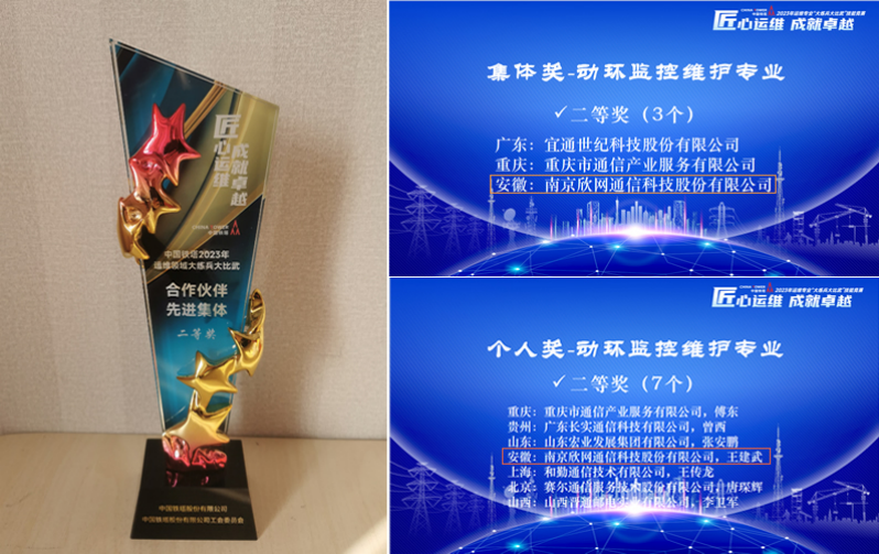 米兰体育开户-米兰体育平台
|南京欣网|欣网通信